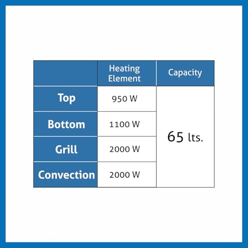 Image of Glen Built in Oven Motorised Rotisserie Turbo Fan 78Ltr with Multi-function (660 MRT BL)