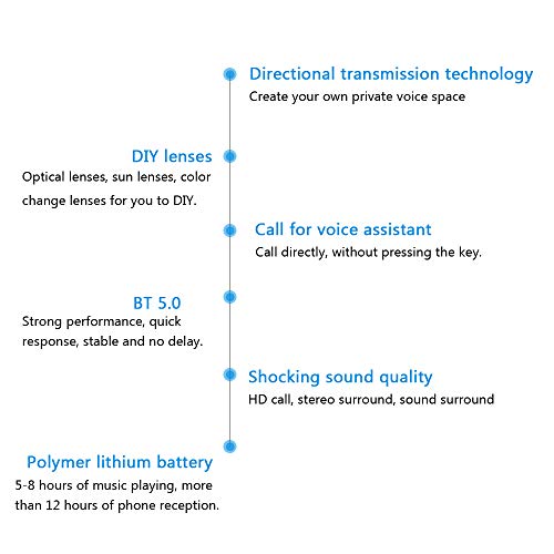 Fone de ouvido, Andoer A2 Frames Smart Wireless Bluetooth 5.0 fone de ouvido Óculos de música Fones