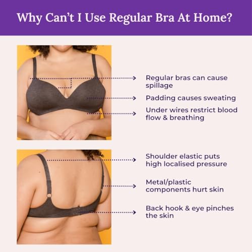 Image of Adira | Plus Size Sleeping Bra for Women | Plus Size Bra | Slip On Bras to Wear at Home | Comfortable Bra | Wirefree & High Coverage | Sleep Support | Avoids Stretch Marks | Pack of 2