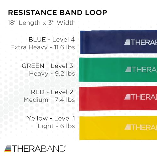THERABAND Resistance Band Loop Set, Resistance Bands for Kids, Band Loop Kit for Workouts, Beginner to Advanced Levels for Exercise, Rehab, Physical Therapy, & Stretching - Image 3