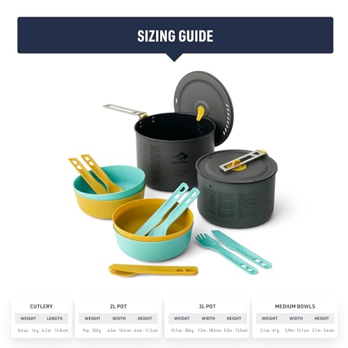 Sea to Summit - Frontier Ultralight Two Pot Cook Set - 4 People, 14 Piece - 2L & 3L Non-Stick Pots + Strainer Lid + 4 Bowls, Knives, Sporks - BPA-Free - Hard Anodised Alu Camping Cookware - 867g - Image 6