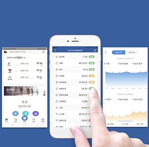 Design de mode Analyseur de composition corporelle avec application pour smartphone Balance de graisse corporelle Bluetooth Overbold Precise Balance numérique sans fil pour salle de bain Smart Digita
