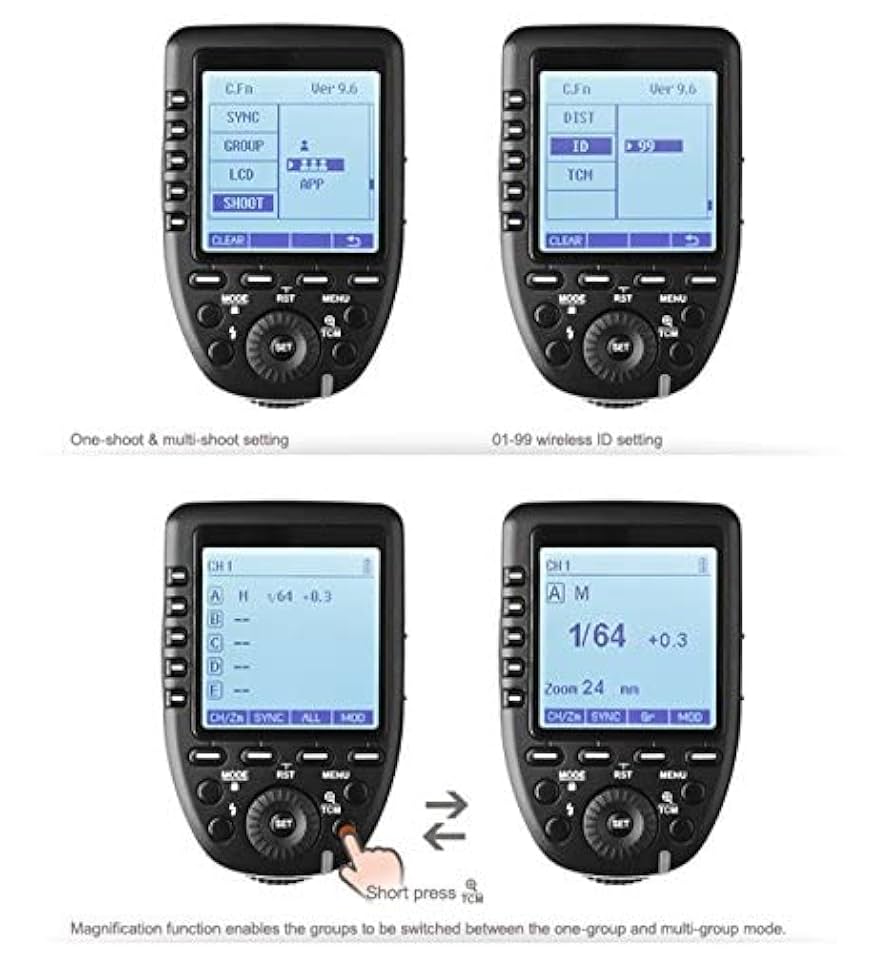 つっつページ GODOX(ゴドックス) X Pro C TTL対応フラッシュトリガー キヤノン