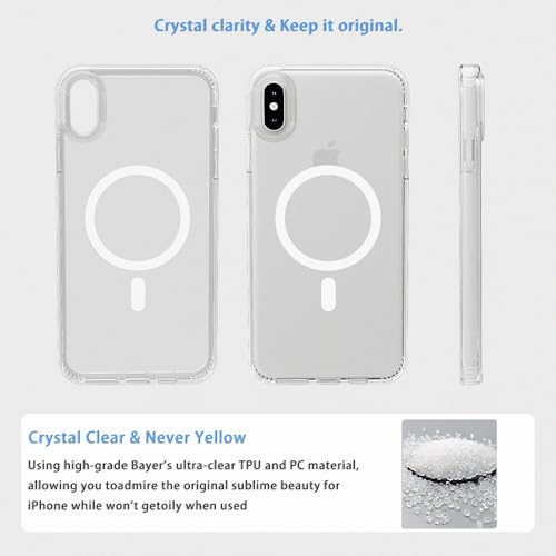 Image of Magnetic iPhone Xs MAX case,Compatible with Magsafe, Military-Grade Protection,Slim Translucent Matte Shockproof with Anti-Scratch Anti-Fingerprint Phone Cover (Transparent, iPhone Xs MAX)