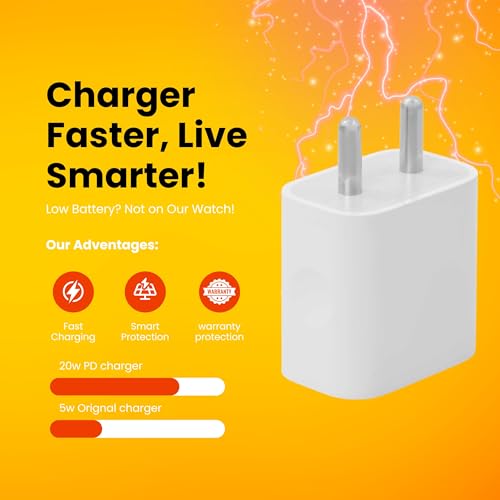 Image of AINE 20W PD USB-C Charger with C to C Nylon Cable | Fast Charging for iPhone 16 /15 Pro Max /iPad Pro /Air 5 /Mini | Supports 27W Power Delivery | Original Charging Speed, White