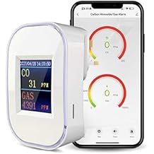WiFi Smart Natural Gas&amp; Carbon Monoxide Detector, 2 in 1，Plug-in, CO Gas Leak Alarm for Natural Gas, LPG, Methane, Propane &amp; Butane, App Monitoring &amp; LED Display