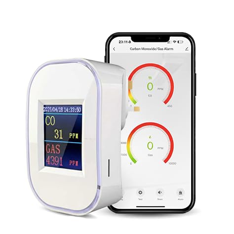 WiFi Smart Carbon Monoxide & Natural Gas Detector 2 in 1Plug-in CO Gas Leak Alarm for Natural Gas LPG Methane Propane & Butane App Monitoring & LED Display EN50291 & EN50194 Certified