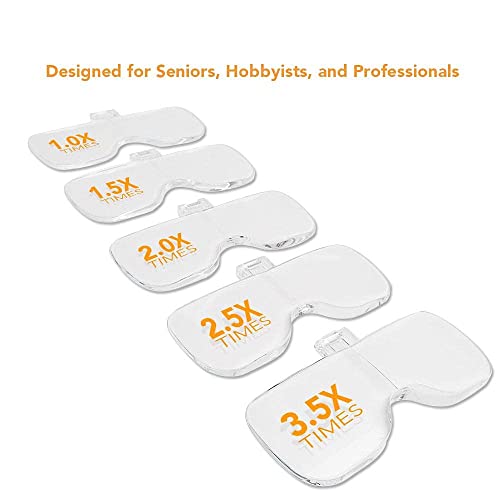 Image of Hetkrishi LED Illuminated Headband Magnifier Visor with Cleaning Cloth- 1X to 3.5X Zoom with 5 Detachable Lenses - Hands Free Head Worn Lighted Magnifying Glass for Inspecting & Electronic Repair