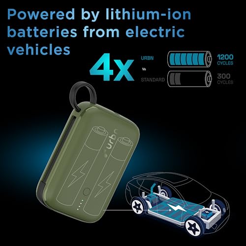 Image of URBN 10000 mAh Nano Link Power Bank with in-Built USB-C Cable| 22.5W Fast Charging | Type C PD (Input& Output) | Made in India | Two Way Fast Charge | for iPhone, Android & More (Camo)