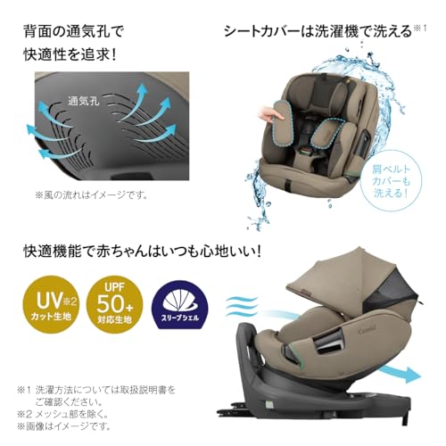 コンビ THE S premium R129 エッグショック VA