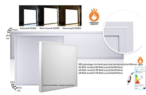 Preisvergleich Produktbild 36 Watt LED Paneel (70+Lumen / Watt)
