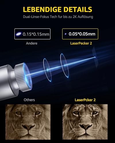 LaserPecker 2 (Pro) lasergraveermachine met beschermhoes, lasergraveermachine 0,05 mm precisie dot 5 W uitgangsvermogen handmatige lasergraveermachine voor hout leer metaal - Afbeelding 3