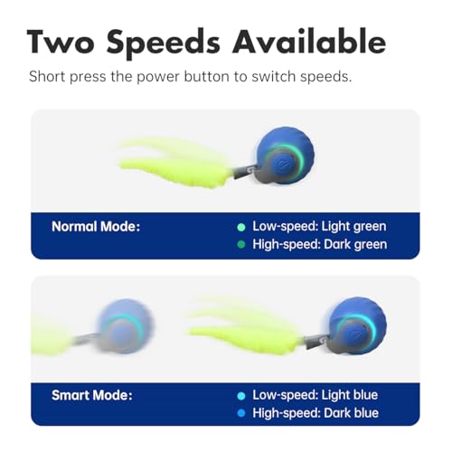 Petgravity Speedy Sprint Rechargeable Smart Cat Ball — view 5