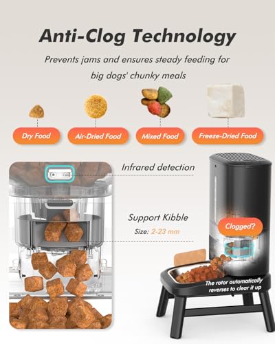 Automatic Dog Feeder for Large Breed - 15L/ 63 Cups Anti-Clog Dog Food Dispenser for 2-23mm Kibble, Elevated Stand, Large Food Tray, Dual Power, Up to 50 Portions 6 Meals Per Day, Keeps Fresh - Image 4