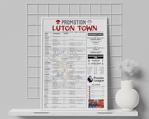 Impression murale Luton Town A3 le cadeau idéal pour tous les fans de foot