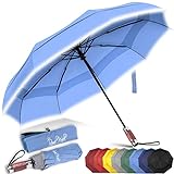 Royal Walk Windproof Folding Travel Umbrella Compact and Strong Luxurious Real Wood Handle Automatic
