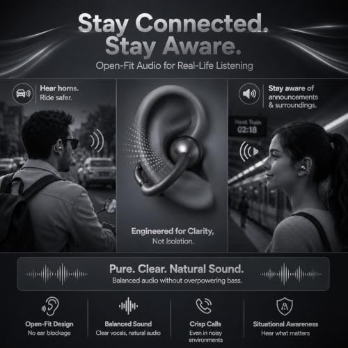 Image of ModishOmbre OWS 60 Open Ear Earbuds | OpenStage Audio | AI-ENC Mic | Dual Mode (Music & Gaming) | 40H Playtime | Fast Charging | IPX5 | Bluetooth 5.3 (Black)