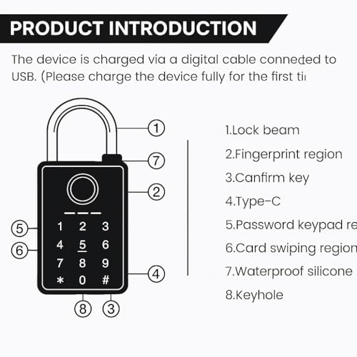Image of CBK Lock Fingerprint & Password Padlock | 6-Way Unlock | Lock for Gym, Office, Home, Luggage, Gate - Waterproof & Long Battery Life (1 Year Warranty)