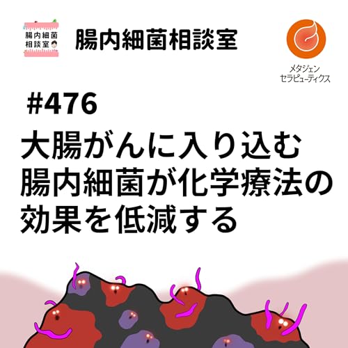 『#476 大腸がんに入り込む腸内細菌が化学療法の効果を低減する』のカバーアート