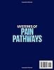 MYSTERIES OF PAIN PATHWAYS #1