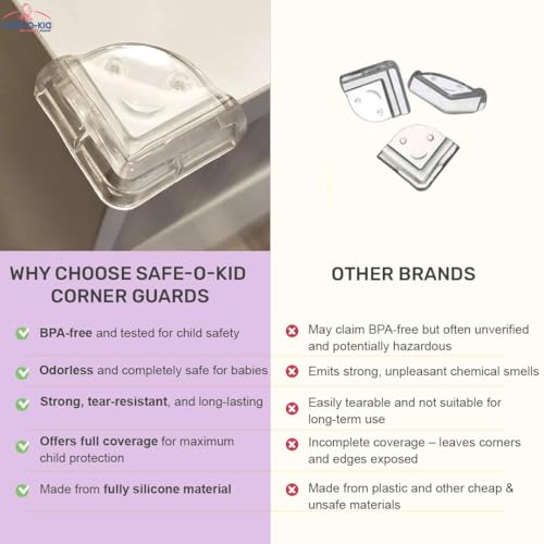Image of Safe-O-Kid, Pack of 12 - Silicone Smiley Shaped Corner Protectors (Double Layer) for Sharp Edges, Table Corners Edge Protector for Kids, Bed Corners, Baby Proofing Edge & Corner Guards