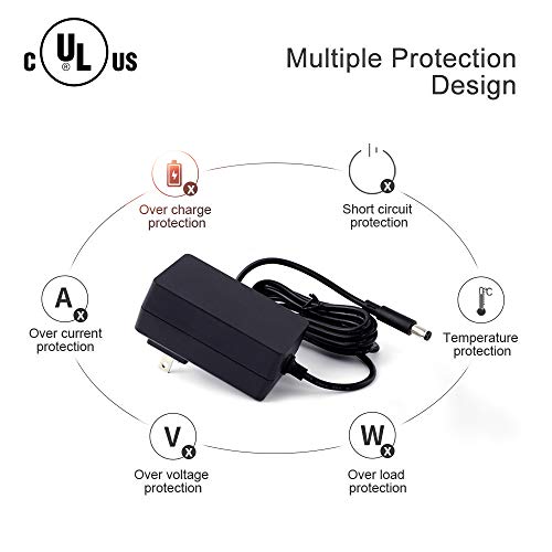 [UL Listed] MIXGOO 5V 4A Power Supply Charger (Input AC 100V-240V, Output DC 5 Volt 4 Amp 20 Watt) Adapter Switching Transformer Converter DC 5.5mm x 2.1mm / 5.5mm x 2.5mm Universal3