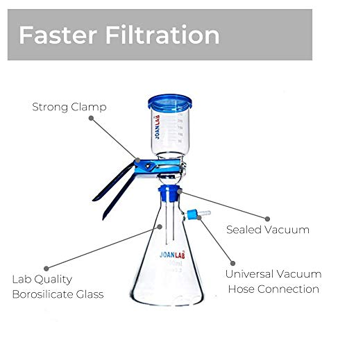 Image of JOANLAB Vacuum Filtration Apparatus | 2000 mL Flask | Includes 2000 mL filtering flask and 300 mL graduated funnel. Backed by 1 year warranty.