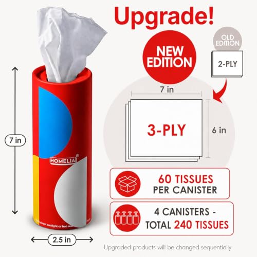 Image of Car Tissues for Cup Holder - 240 Count, 4 Pack, Refillable, 3-Ply