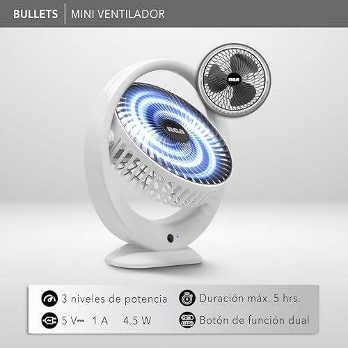 Listado de Ventilador de Oficina los más solicitados. 21 Imagen adicional