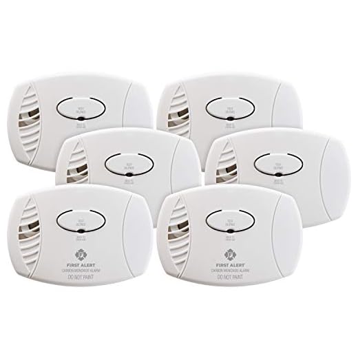 First Alert CO400 Carbon Monoxide Detector, Battery Operated, 6-Pack , White