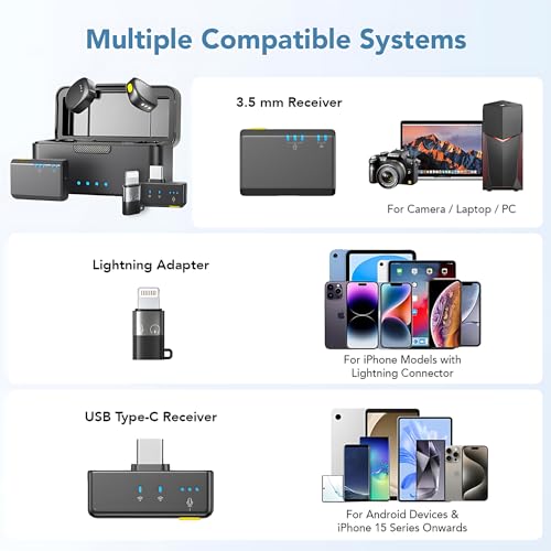 LEKATO Wireless Microphone with Noise Cancellation for Camera DSLR, iOS & Android, 360° Audio Pickup, 40m Range | USB-C to C & Lightning Adapter | Mic for YouTube Video Recording & Vlogging