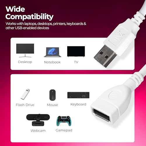 Image of Zebronics USB Extension Cable, 1.5 Meter Length, 480Mbps Data Transfer, Full Copper Core, Nickel-Plated Connectors, Durable Build, For TV, Laptop, PC, Hard Drive, Gamepad (UEC15)