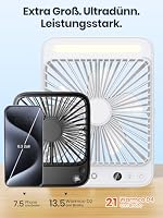 Warmco 20000mAh Akku Camping Ventilator 27cm mit Lampe, 15-48 Std. Laufzeit, Ultra-Leise, Ultraflach, Display, Haken, USB Tischventilator für Zelt, Outdoor, Reisen, Büro, Wohnmobil, Schlafzimmer – Ansicht 4