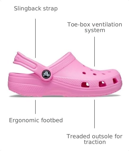 Image of Crocs Unisex Kids Classic Clogs