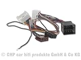  Freisprecheinrichtungsadapter Citroen,Mitsubishi/Peugeo