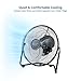 Comfort Zone 9-Inch High-Velocity Desk Fan, All-Metal 3-Speed Turbo Air Circulator with 180° Tilt, Quiet Small Table Fan for Office, Bedroom, and Home, Fully Assembled, ETL Listed