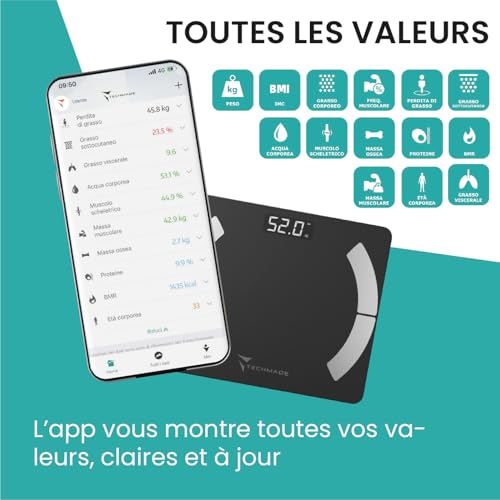 Mesure IMC et masse graisseuse balance connectée Techmade Android