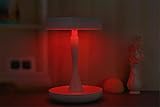 Pulsante Smart Touch: Premere a lungo il pulsante di tocco per regolare liberamente la luminosità, accendere / spegnere la luce.