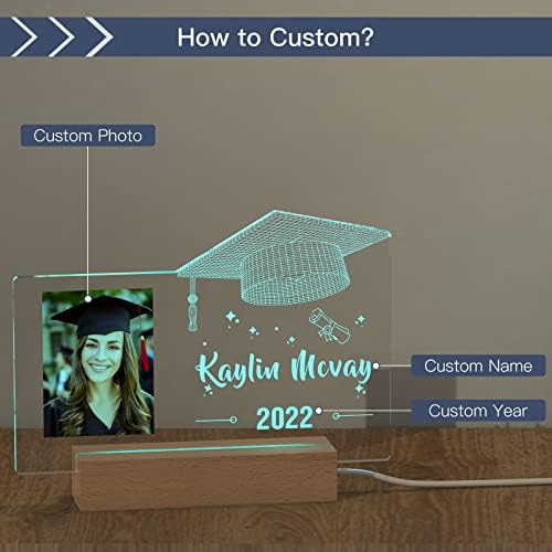 Personalised Graduation Gifts - Custom Photo Night Light, 3D Illusion Graduation Cap Led Lamp, Class of 2022 Gifts for Her Him Daughter Son Teachers Grad College Gifts Home Decor by iDIY
