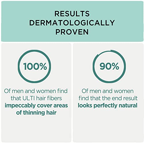 Ulti Paris hair fibres for thinning Hair, 27g, Natural & Made in France, Hair Powder, Conceals Hair Loss in 20 Sec - Image 4