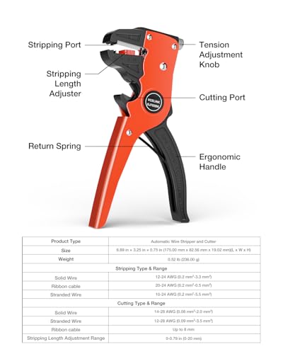 Image of VCELINK Automatic Quickstrip Wire Stripper & Cutter 2-in-1, Black | Eagle-nose Design Quick Strip Wire Stripper 14-24AWG Wires Cleanly in Tight Outlet Boxes, No Core Damage