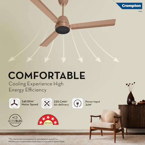 Crompton Store Crompton Energion Nucleoid 1200mm Ceiling Fan Beige - Image 3