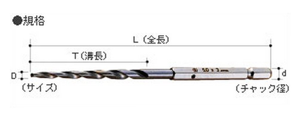 Amazon | 大西工業 ハイス下穴錐（NO．21） 3・4・5mmセット 3