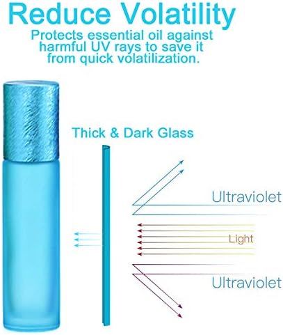Alledomain 7Pcs, 10Ml Essential Oils Roller Bottles, Empty Colorful Frosted Glass Roll on Bottles Refillable Travel Bottles with 1 Opener & 1 Dropper, Perfect for Aromatherapy, Fragrance, Perfume