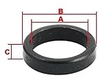 Achtung: in erster Linie nur zur Drosselung von originalen Motoren verwenden. Bei einem offenen Motor wird die Leistung nicht verringert sondern nur die übersetzung begrenzt, der Motor würde am Ende sehr hohe Drehzahlen erreichen!