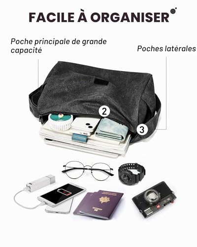 VENATIN Sacoche Homme Bandouliere,VintageToile Sac Bandoulière avec Bandoulière Réglable,Sac Besace Femme,Messenger Bag pour Travail ou Vie Scolaire 15.6 Pouces Sacoche PC Portable Noir – vue 4