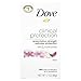 Dove Clinical Protection Anti-Perspirant Deodorant Solid, Revive - 1.7 oz - 2 pk