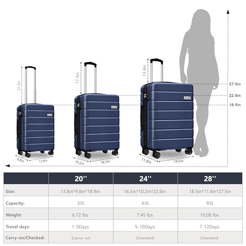 Image of KEYTANG Luggage Light weight Hardside Expandable Luggage Spinner Wheels Luggage Suitcase W /TSA Lock 3-Piece Luggage Set,Include 20 inchCarry on Luggage Suitecase(20 /24 /28), Navy Blue