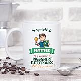 Zoom IMG-2 mugffins tazza personalizzata in ceramica Zoom IMG-2 mugffins tazza personalizzata in ceramica