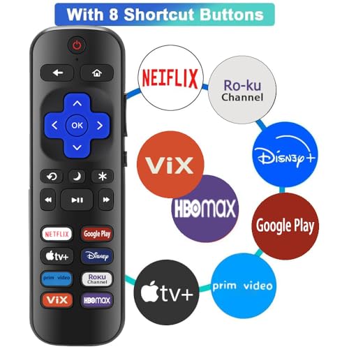 La Mejor Recopilación de smart tv polaroid los mejores 10. 18 Imagen adicional